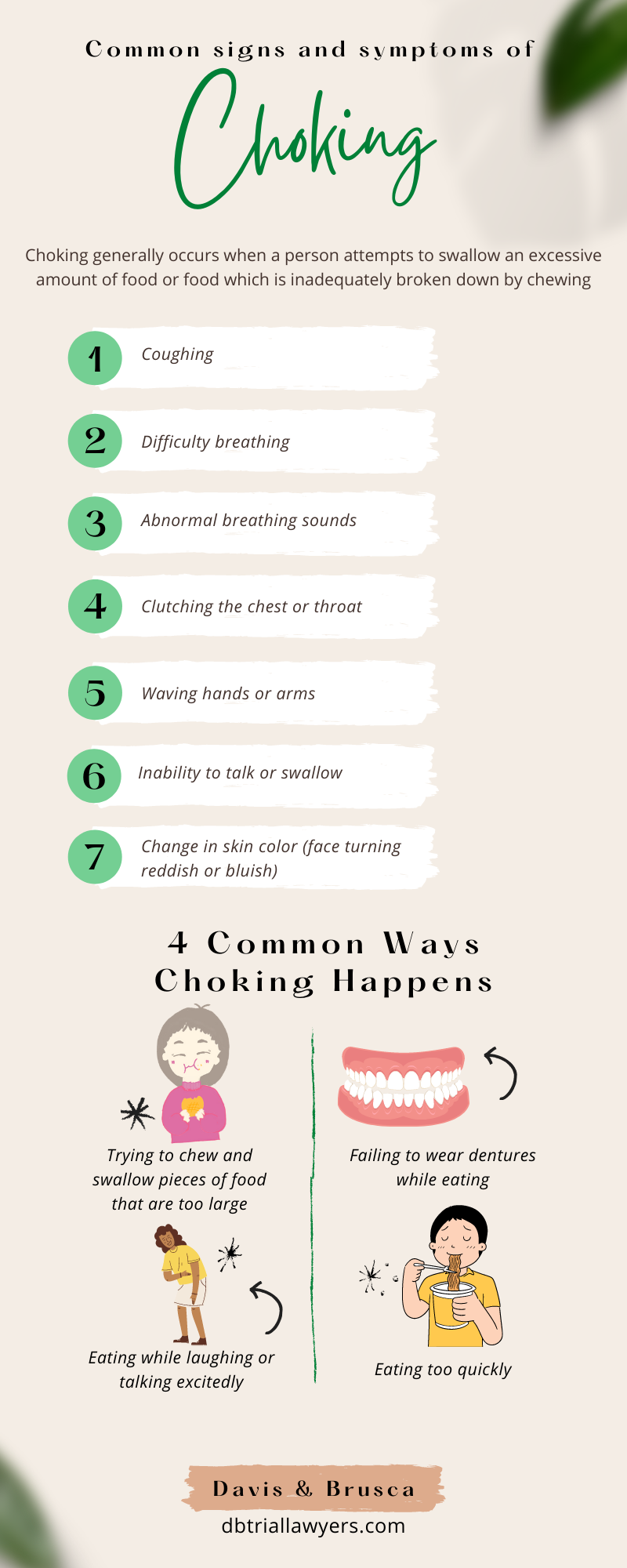 Signs of Choking Infographic