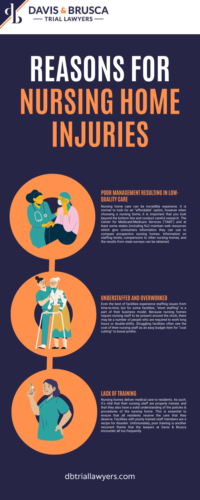 Reasons For Nursing Home Injuries Infographic